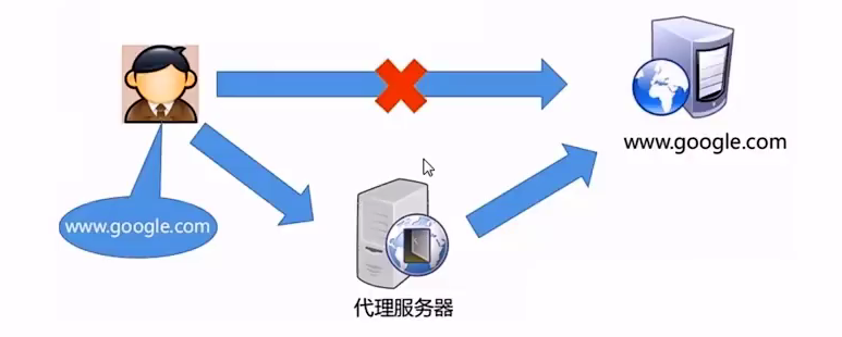 image-20230312201238479.png