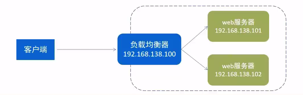 image-20230312203022713.png