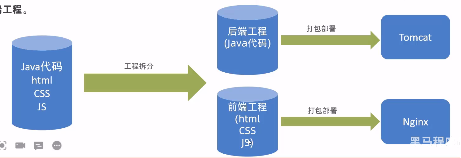 image-20230312210023485.png