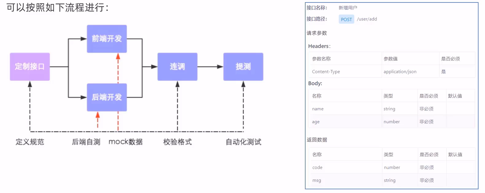 image-20230312211633336.png